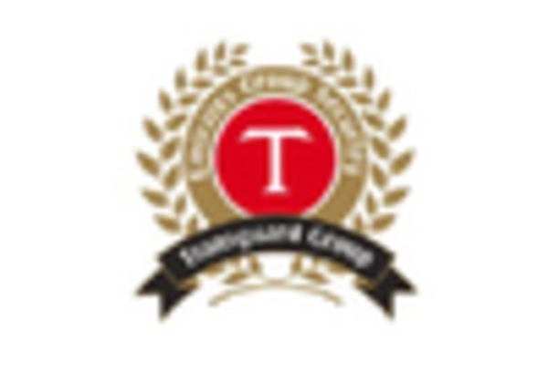 US School Campus Security Market key player