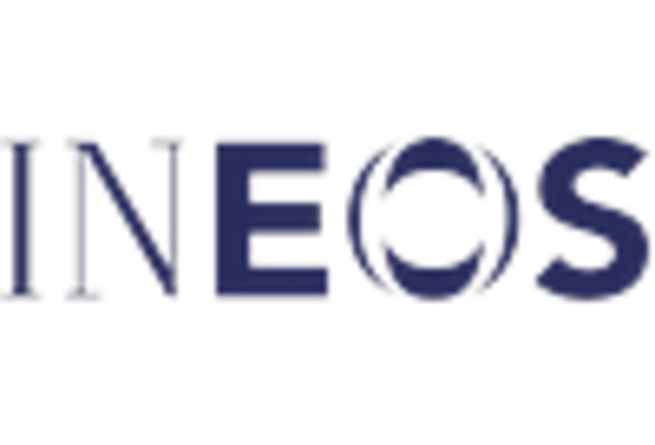 US Ethylene Market key player