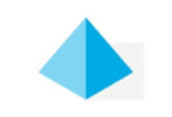 US Robotic Process Automation for Smartphone Manufacturing Market key player