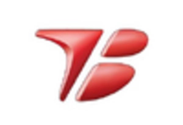 US Automotive Interior Material Market key player