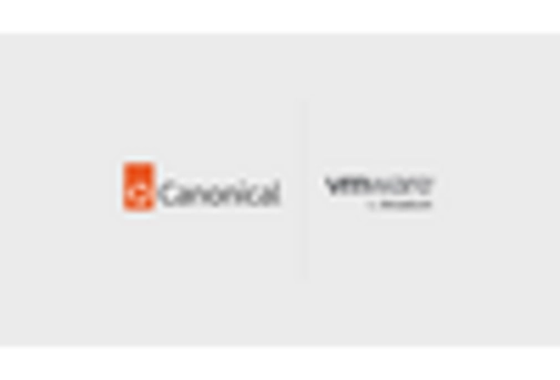 US Action Camera Market key player