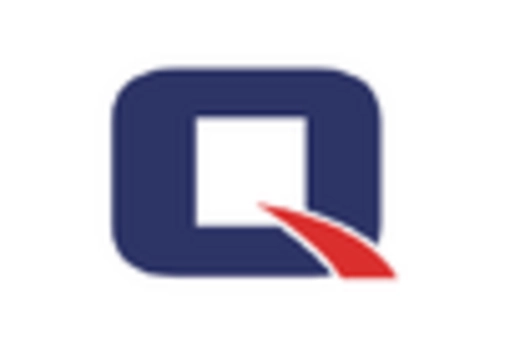 US Network-Attached Storage Market key player