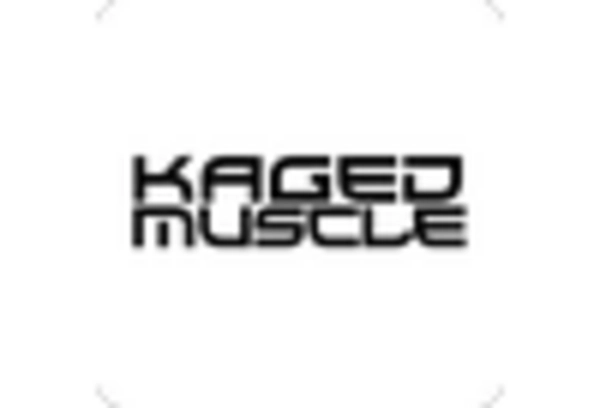 US L-Citrulline Market key player