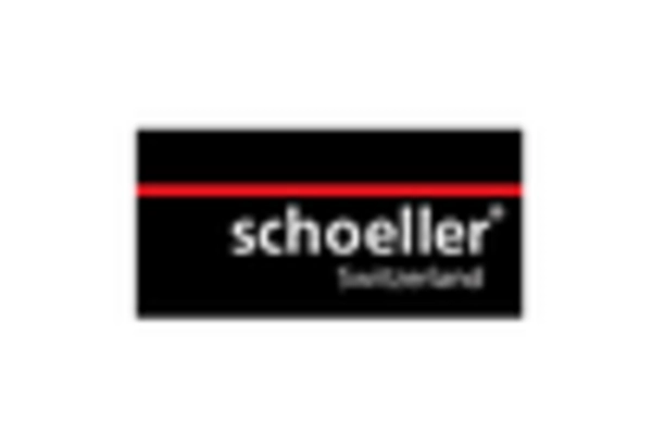 US Smart Textile Market key player