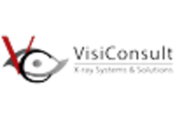 US Industrial Endoscope Market key player