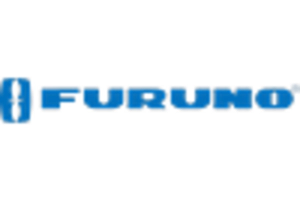 US Integrated Bridge System for Ships Market key player