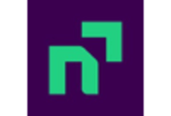 US Integrated Bridge System for Ships Market key player