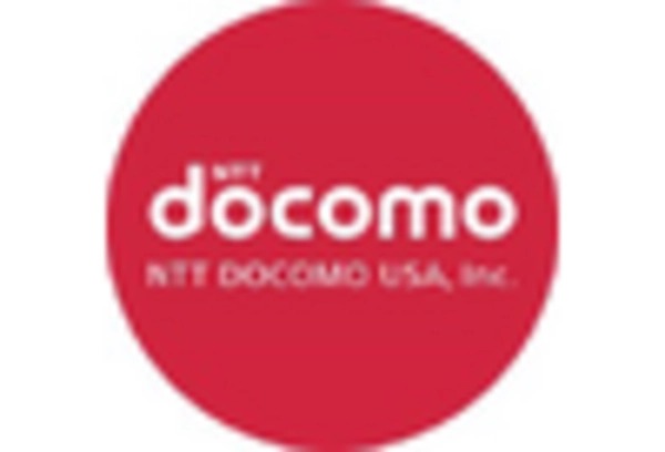 US Wireless Network Infrastructure Ecosystem Market key player