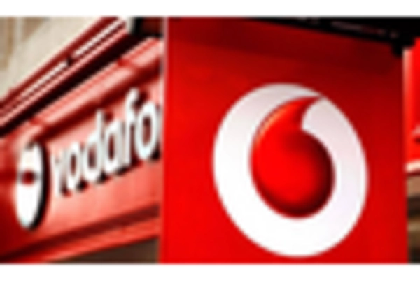 US Wireless Network Infrastructure Ecosystem Market key player