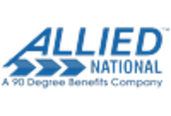 US Color Sorter Market key player