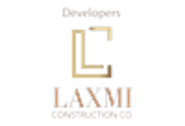 US Color Sorter Market key player