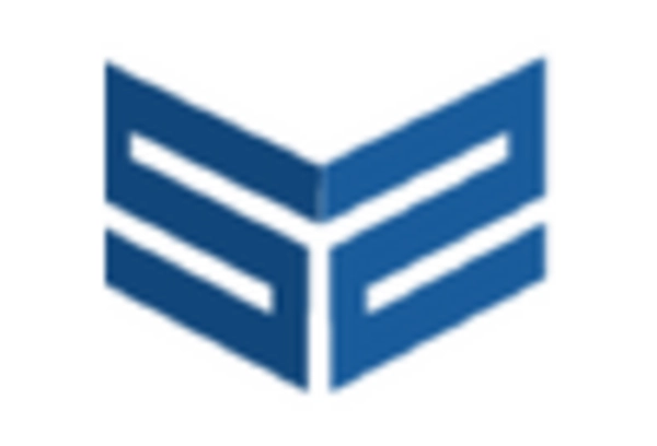 Kinesio Tape Market key player