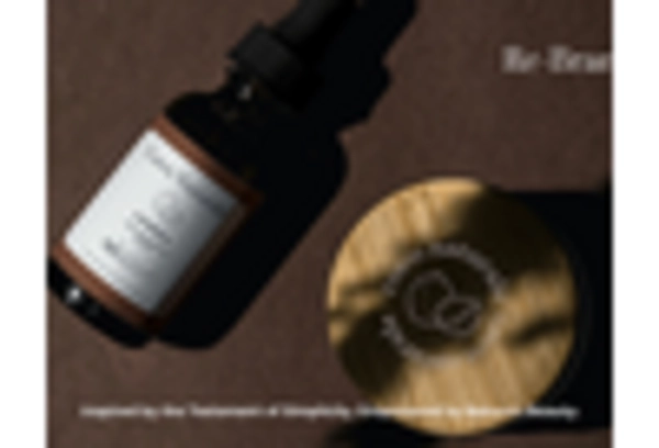 US Coconut Derivatives key player