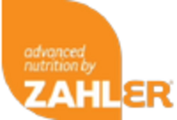 US Garcinia Market key player