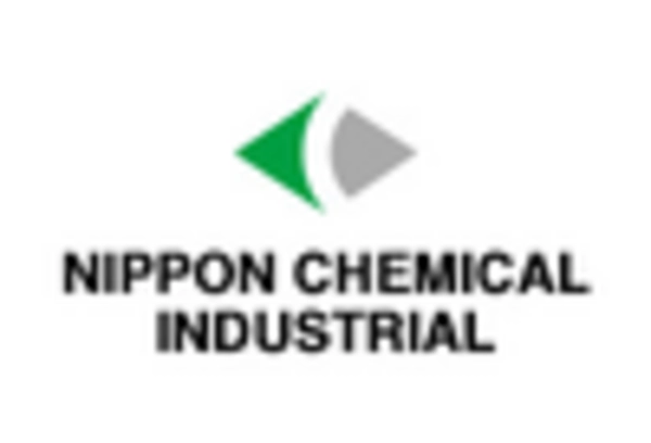 US Iodine Market key player