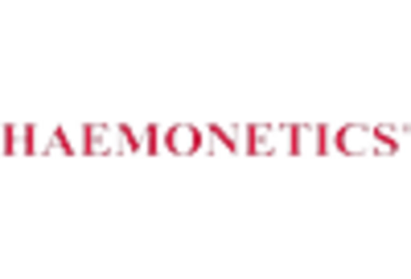 US Platelet Agitator Market key player