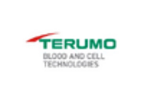 US Platelet Agitator Market key player