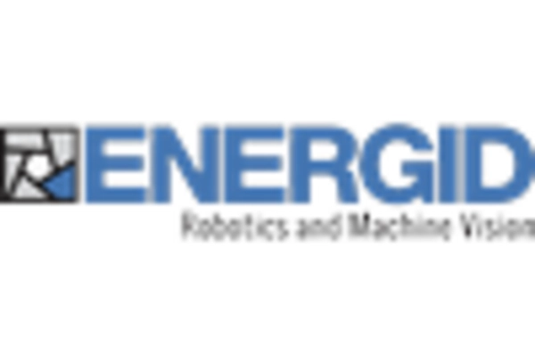 US Metamaterial Market key player