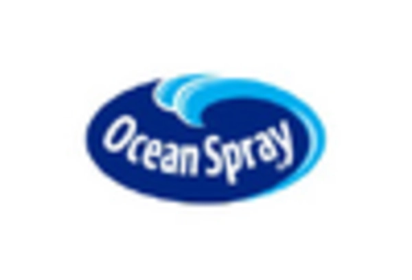 US Juice Concentrate Market key player