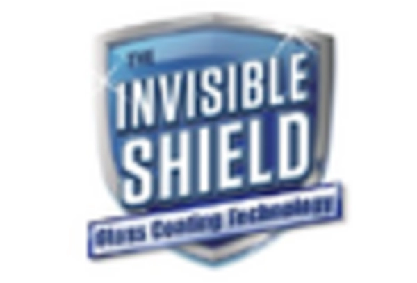 US Smartphone screen protector Market key player