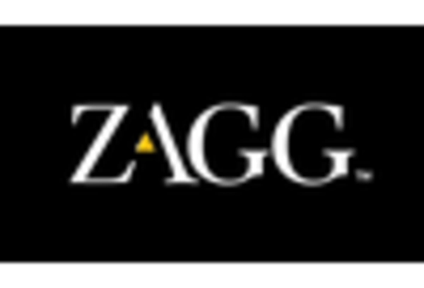 US Smartphone screen protector Market key player