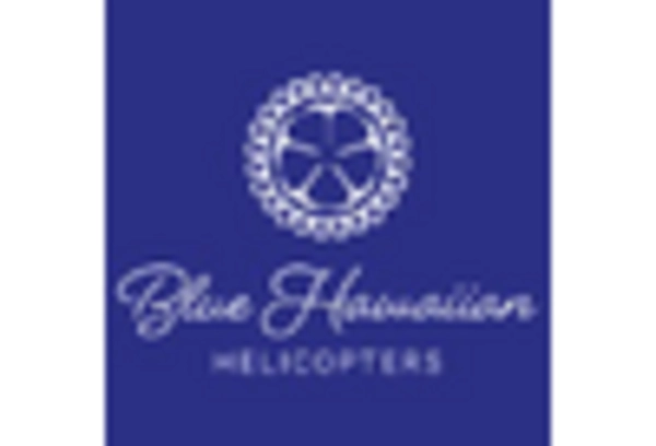 US Helicopter Tourism Market key player