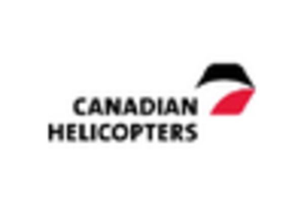 US Helicopter Tourism Market key player