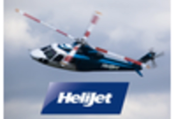 US Helicopter Tourism Market key player