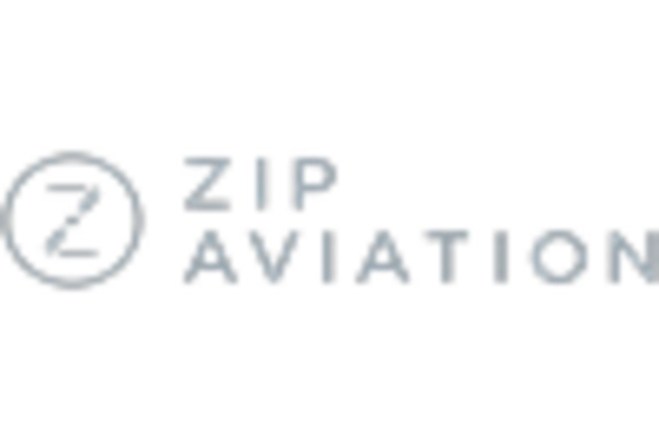 US Helicopter Tourism Market key player