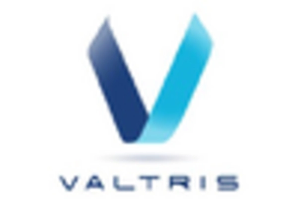 US Metallic Stearates Market key player