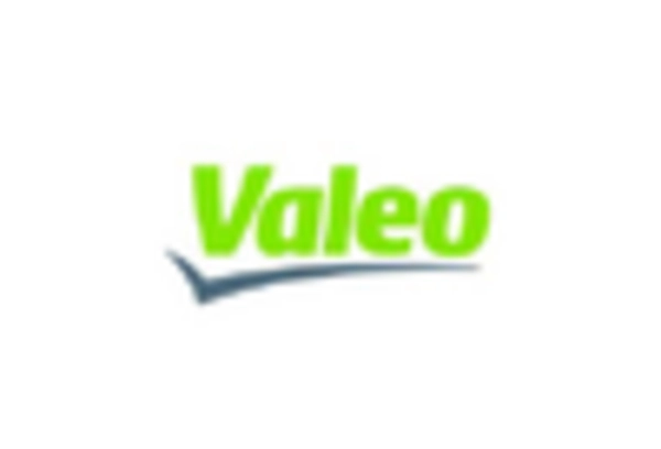 US Automotive Adaptive Lighting Market key player