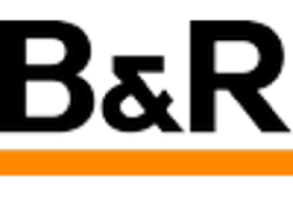 US IO Link Market key player