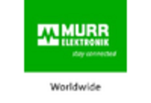 US IO Link Market key player