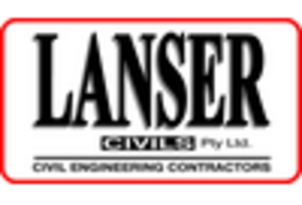 Manhole Covers Market key player