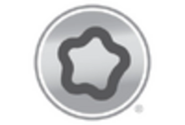 Manhole Covers Market key player