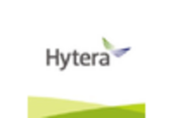 US Land Mobile Radio Market key player