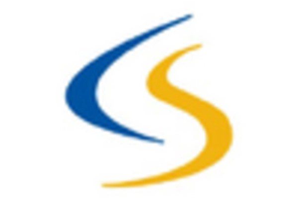 US Automotive Door Seals Market key player