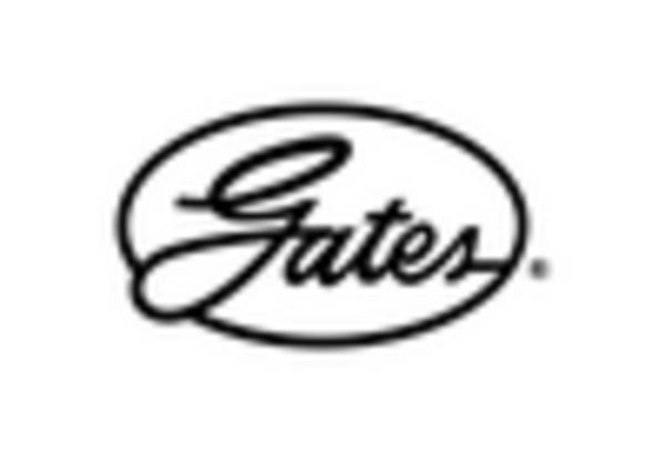 US Automotive Door Seals Market key player