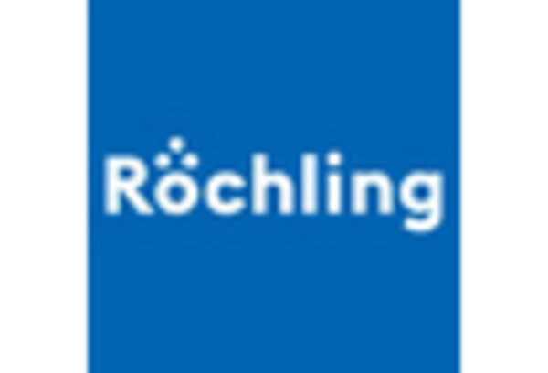 US Automotive Door Seals Market key player