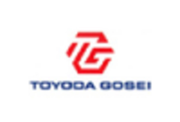 US Automotive Door Seals Market key player