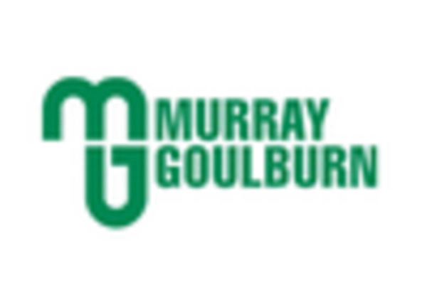 US A2 Milk Market key player