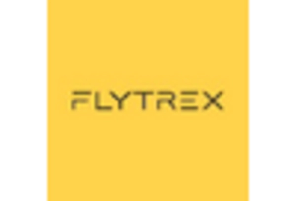 US Drone Package Delivery System Market key player