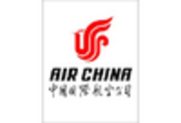 US Flight Data Monitoring Market key player