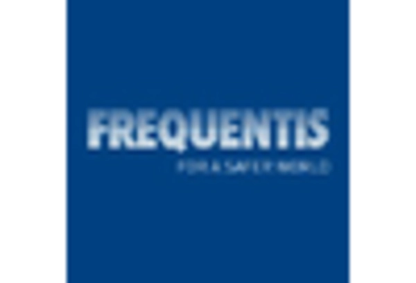 US Flight Data Monitoring Market key player