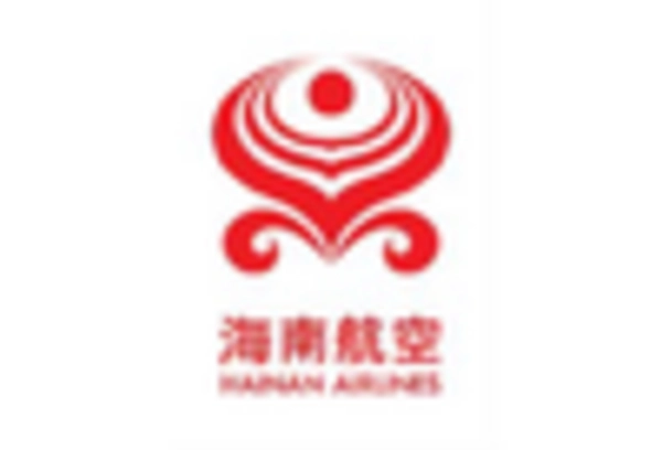 US Flight Data Monitoring Market key player