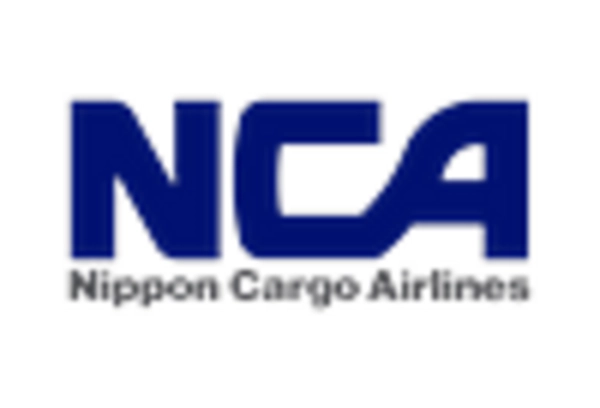 US Flight Data Monitoring Market key player