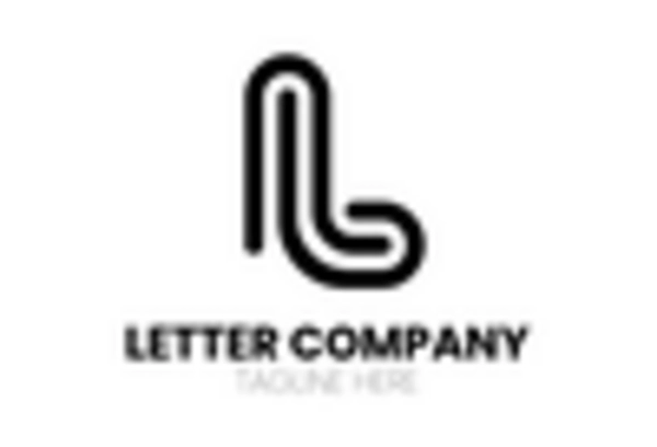 US Expanded Beam Cable Market key player