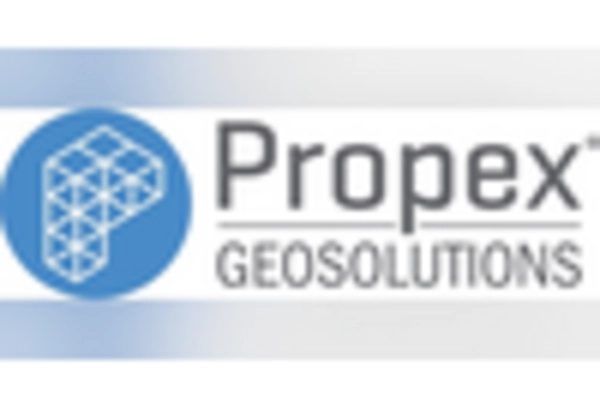 US Erosion and Sediment Control Market key player