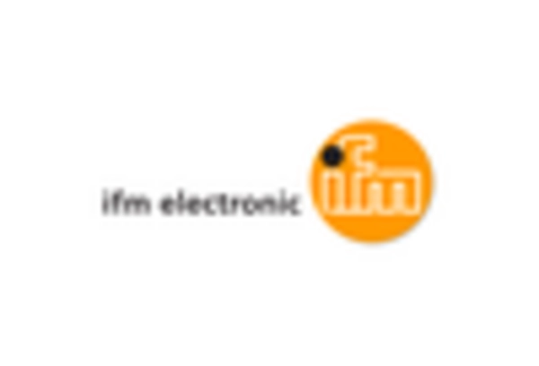 Washdown Sensor Market https://www.marketresearchfuture.com/uploads/reports/13887/ifm-electronic-de_keyplayer.webp