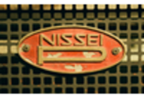 Fully Automatic Molding Machine Market key player